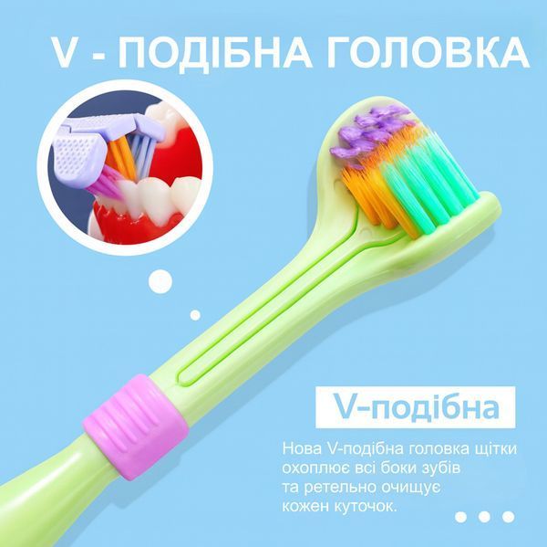 Зубная щетка &laquo;YaLina&raquo; трехсторонняя детская с фигуркой Спанч Боб &laquo;SpongeBob SquarePants&raquo; желтый 0548 фото